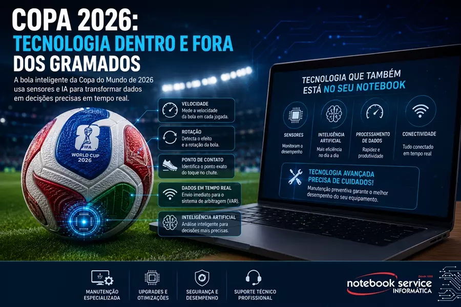 Como a Tecnologia da Bola da Copa de 2026 Mostra o Futuro dos Dispositivos Inteligentes